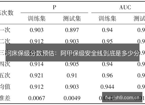 河床保级分数预估:阿甲保级安全线到底是多少分 河床保级分数预估:阿甲保级安全线到底是多少分